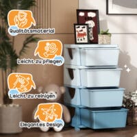 Blaue Spielzeugkommode für das Kinderzimmer mit vier stabilen Ebenen und viel Platz für Bücher und Spielsachen. Hilft Kindern, ihre Sachen selbstständig zu verstauen und zu sortieren.