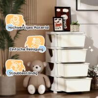 Cremeweisse Spielzeugkommode mit vier Ablagen, eine stilvolle und praktische Ergänzung für jedes Kinderzimmer zur geordneten Aufbewahrung von Spielzeug und Büchern.