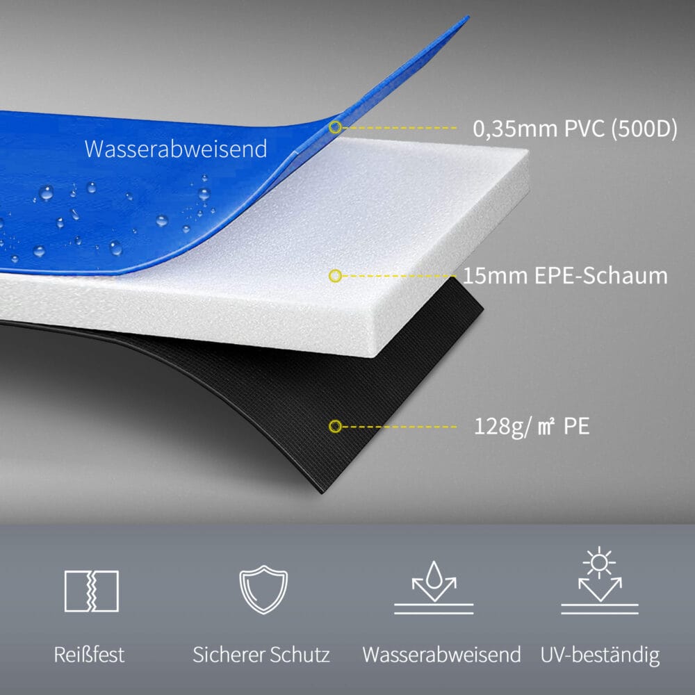 Blaue Randabdeckung als Trampolin Zubehör Set für Trampoline mit 366 cm Durchmesser