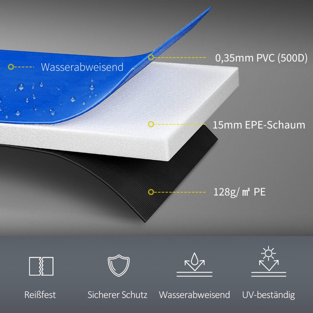 Bunte Randabdeckung als Trampolin Zubehör Set für Trampoline mit 366 cm Durchmesser