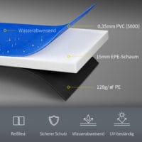 Bunte Randabdeckung als Trampolin Zubehör Set für Trampoline mit 366 cm Durchmesser