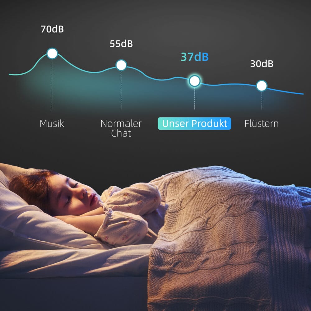 Ein Weinkühlschrank und Weinkühler für 12 Flaschen, 30 Liter Fassungsvermögen, Temperaturbereich 8-18 Grad Celsius, mit LED und Touchscreen.