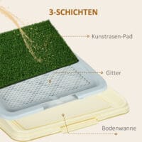 Blaue Welpentoilette mit Kunstrasen (63x48,5cm) für Indoor & Outdoor.